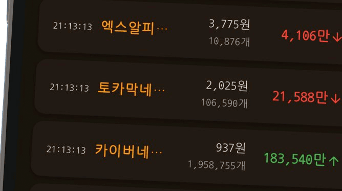 고래 감지 배경