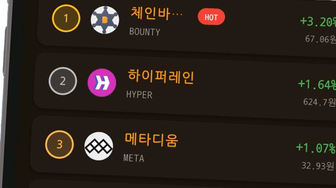 급등 알림 배경