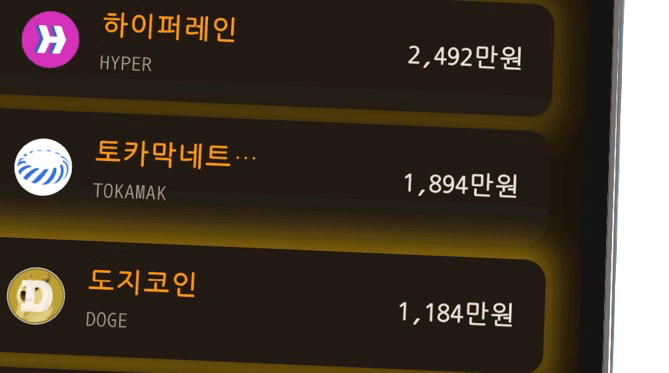 거래량 폭증 배경